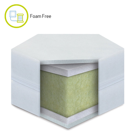 Everyday Eco Airflow Baby Cot bed Mattress 140 x 70cm