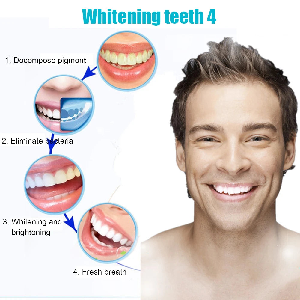 Anti Snoring Sleeping Mouth Guard