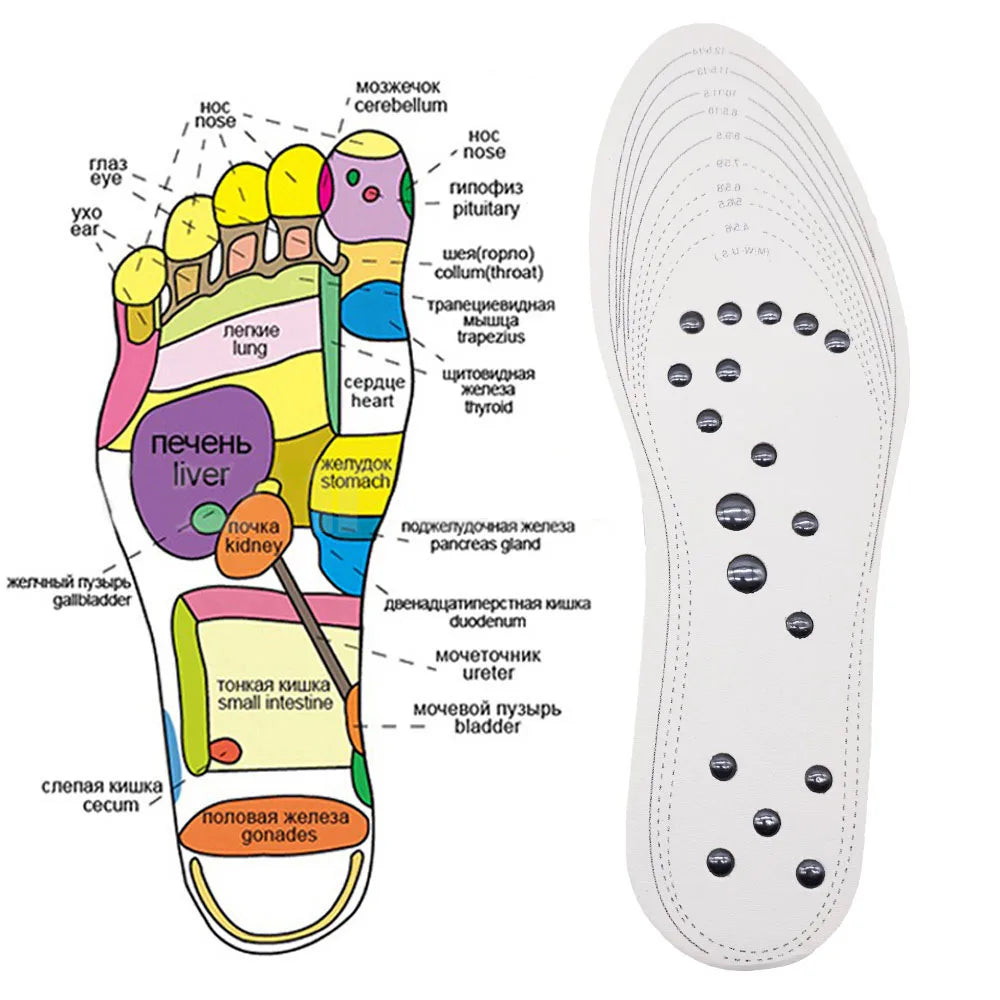 18 Magnetic Therapy Massage Insoles