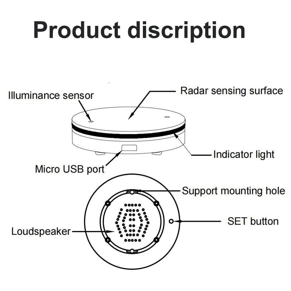 Tuya WiFi Smart Human Body Presence Detector