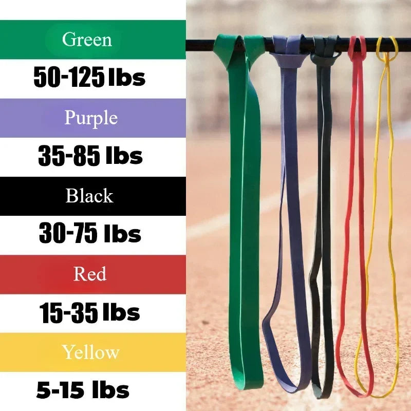 Tough Latex Resistance Elastic Band