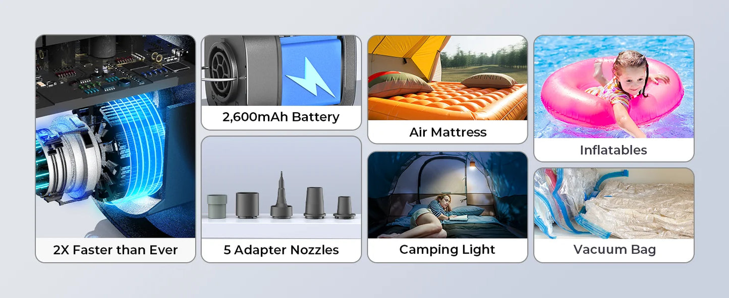 ETENWOLF AIR 3 Electric Air Pump 2600mAh Battery & Light Portable Camping Pump for Air Mattress Sleeping Pads Pool Floats