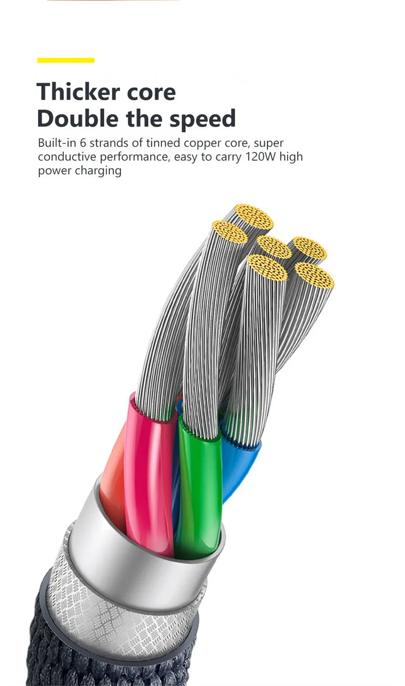 120W USB C Fast Charging Cable