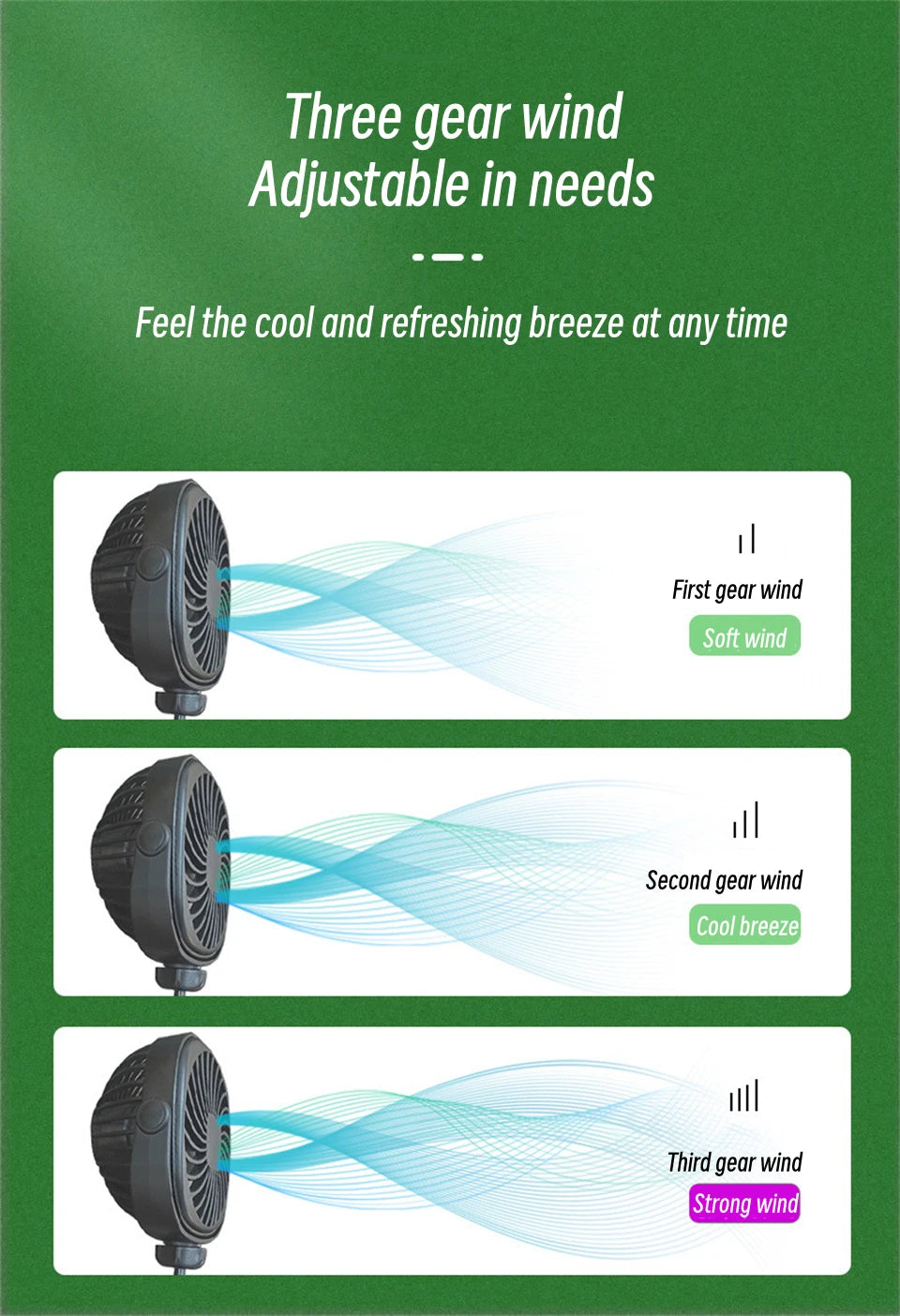 USB Electric Portable Adjustable 3 Speed Fan