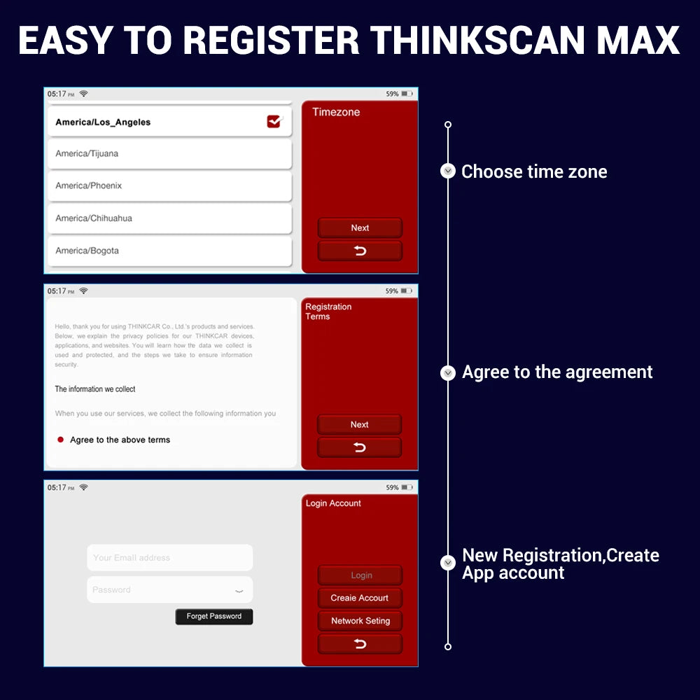 THINKCAR Thinkscan Max 2 Car Full System Diagnostic Tools TPM AF DPF IMMO 28 Reset ECU Coding Auto OBD OBD2 Scanner CANFD For GM