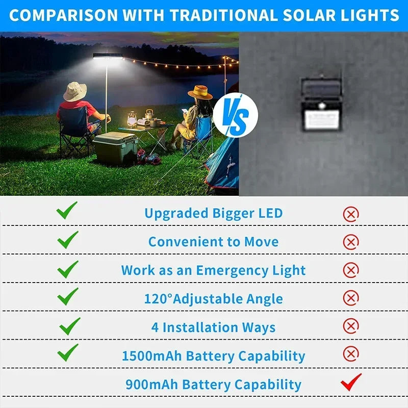 LED Clip On Solar Fence Lights