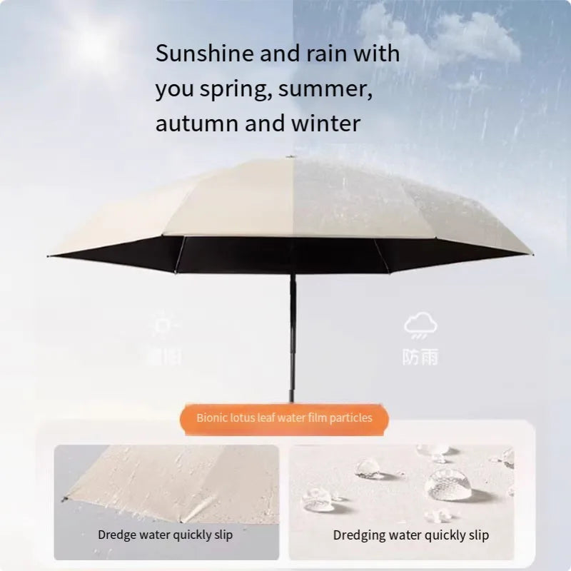 Portable Pocket Sun Umbrella
