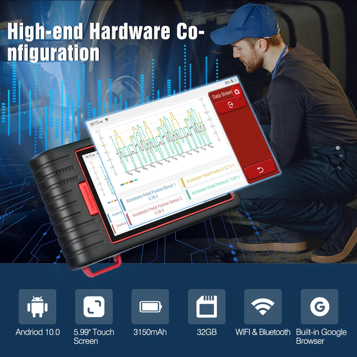 THINKCAR Thinkscan Max 2 Car Full System Diagnostic Tools TPM AF DPF IMMO 28 Reset ECU Coding Auto OBD OBD2 Scanner CANFD For GM