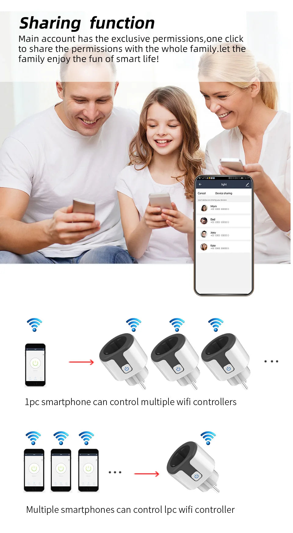 Tuya Smart Wifi Plug 16A/20A EU Outlet 3680W Power Meter Wireless Remote Control Smart Socket Compatiable With Alexa