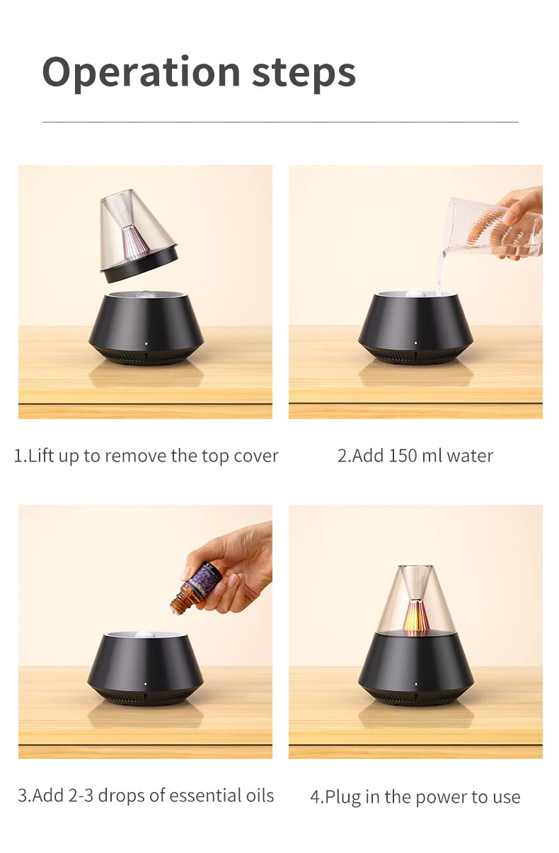 KinYiLO USB Powered 150ml Ultrasonic Essential Oil Diffusers with Candle Light Remote Control