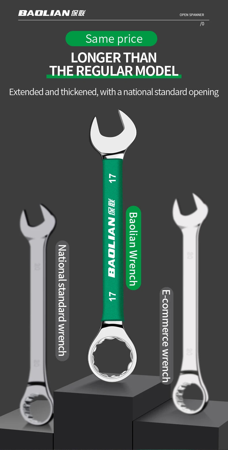 BaoLian Durable Wrench 8-30mm Plum Blossoms Open Combination Wrench Two-Way Double Fast Wrench Auto Repair Tools