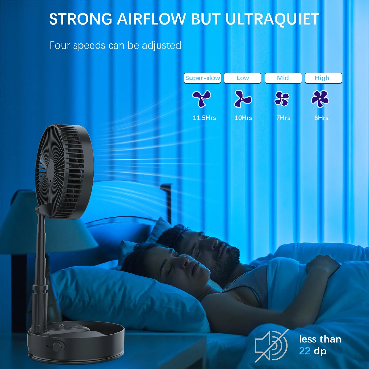 Remote Control Hand Strap &USB Charging Port Battery Operated Portable Standing Fan, 4 Speed, Timer for Camping Travel Outdoor,