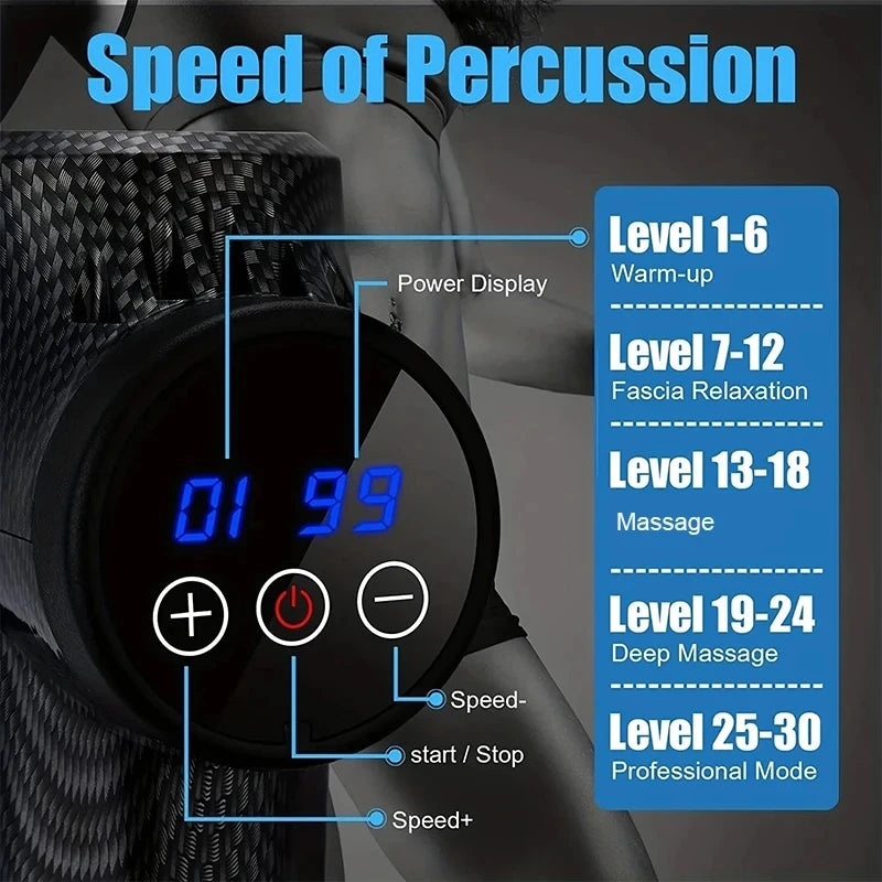 Electric Deep Muscle Massage Gun