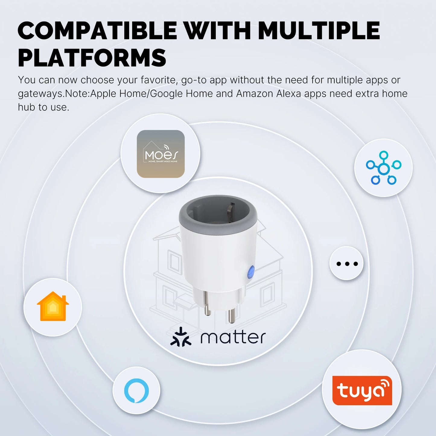 MOES Smart EU/US/UK Plug Matter WiFi Socket 15/16A Timer Outlet Power