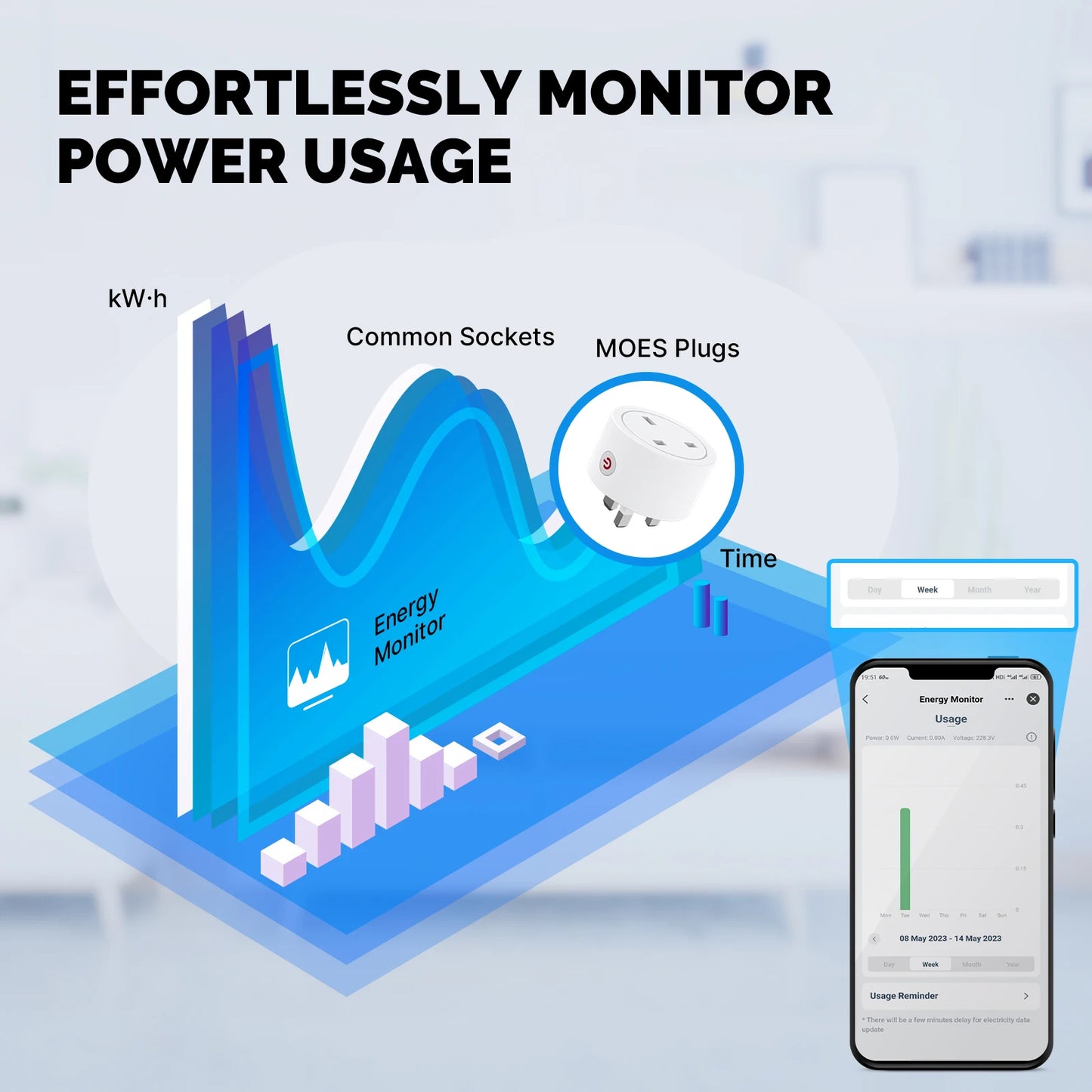 MOES Smart EU/US/UK Plug Matter WiFi Socket 15/16A Timer Outlet Power