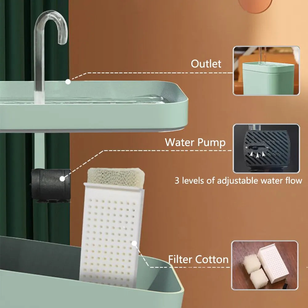 Electric Auto Filter Pet Water Dispenser