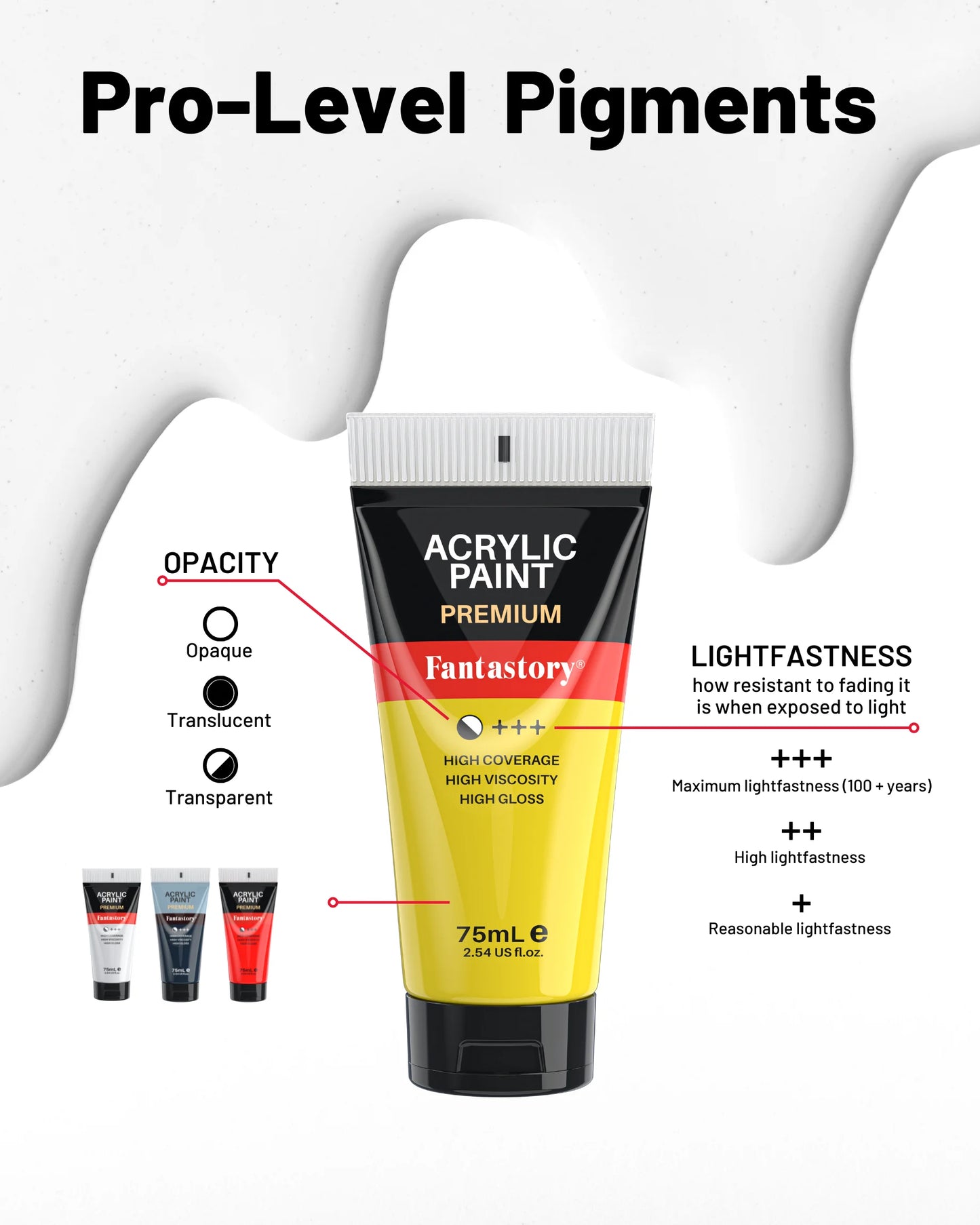 Acrylic Paints 20 oz 8 Pack(6 Yellow & 2 White) Acrylic Paint Tubes Premium Thick Craft Paints for Painting Professional Artists