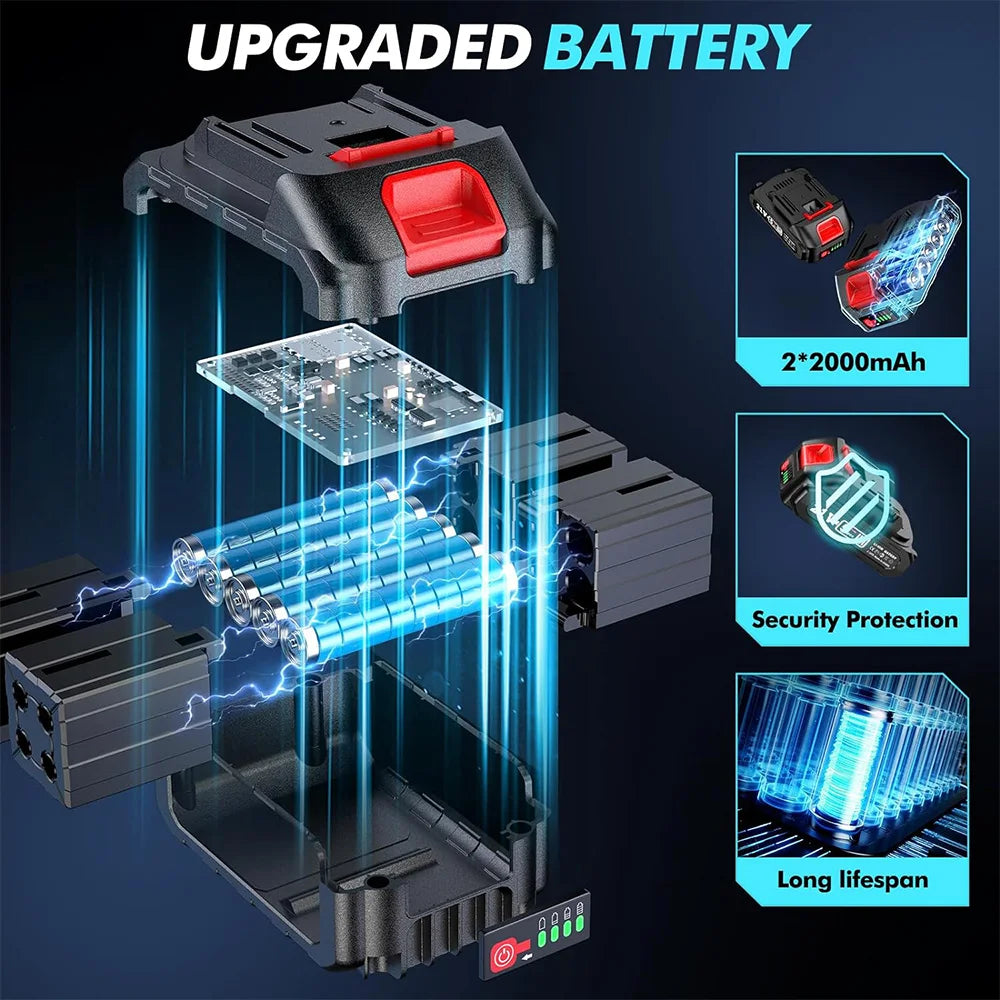 Seesii 6-inch Cordless Mini Chainsaw Handheld Electric Power Chain Saw for Tree Trimming Wood Cutting for Makita 18V Battery