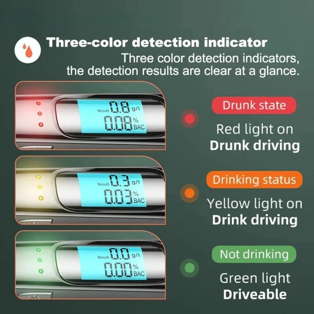 Non-Contact Alcohol Tester LED Digital Display Alcoholmeter Alcohol Tester Accuracy Breathalyzer Diagnostic Tool 2025 NEW