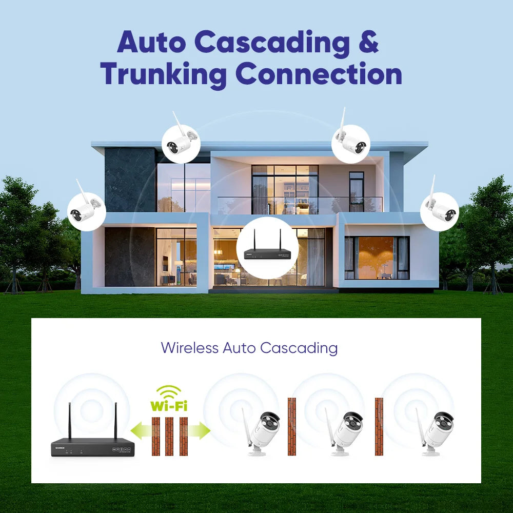 SANNCE 5MP WiFi CCTV Camera System 10CH NVR Two Way Audio Security Camera Video Surveillance Kit Outdoor Wireless IP Cameras