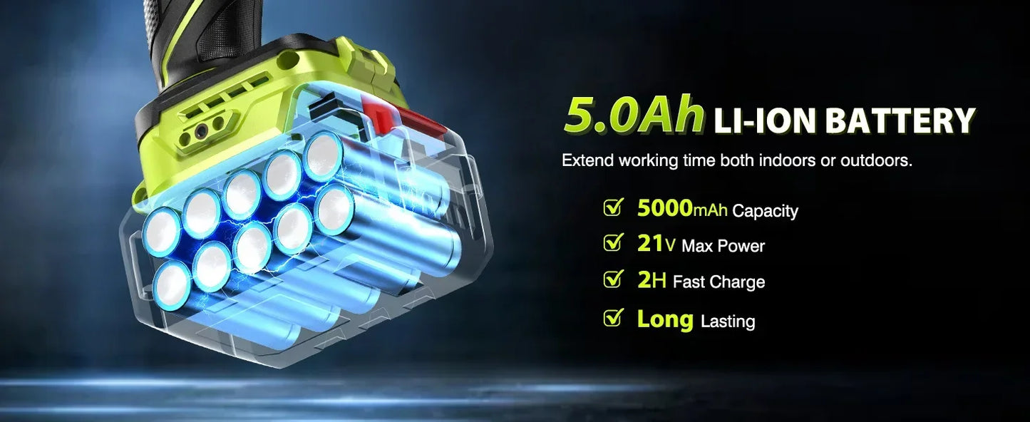 Robustrue 2000N.m Torque Brushless Electric Impact Wrench 3/4-1/2 Cordless Screwdriver Impact Gun RT2000A 5Ah Battery for Makita