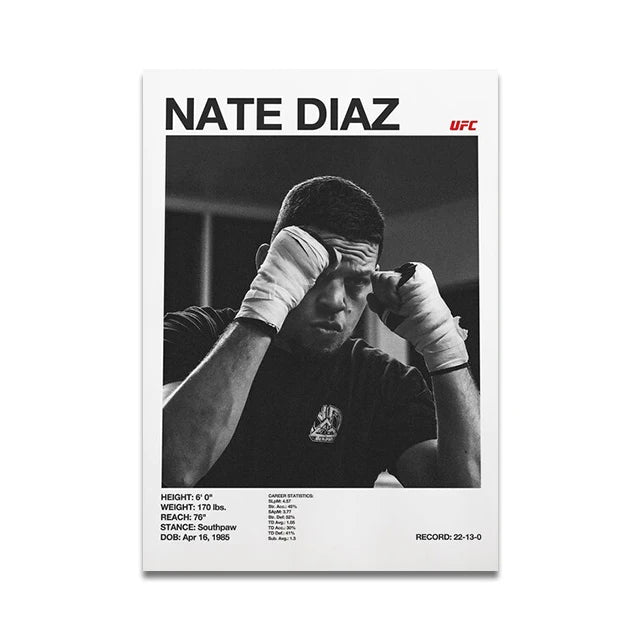 MMA Boxing Fighting Star Canvas Wall Art Print Poster