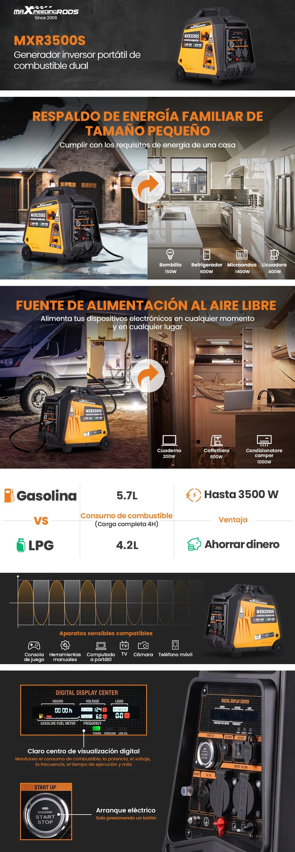 3KW LPG/Gasoline Electric Generator Inverter Camping Generators LPG/Gasoline Inverter Generators 3500W 4 Stroke Electric