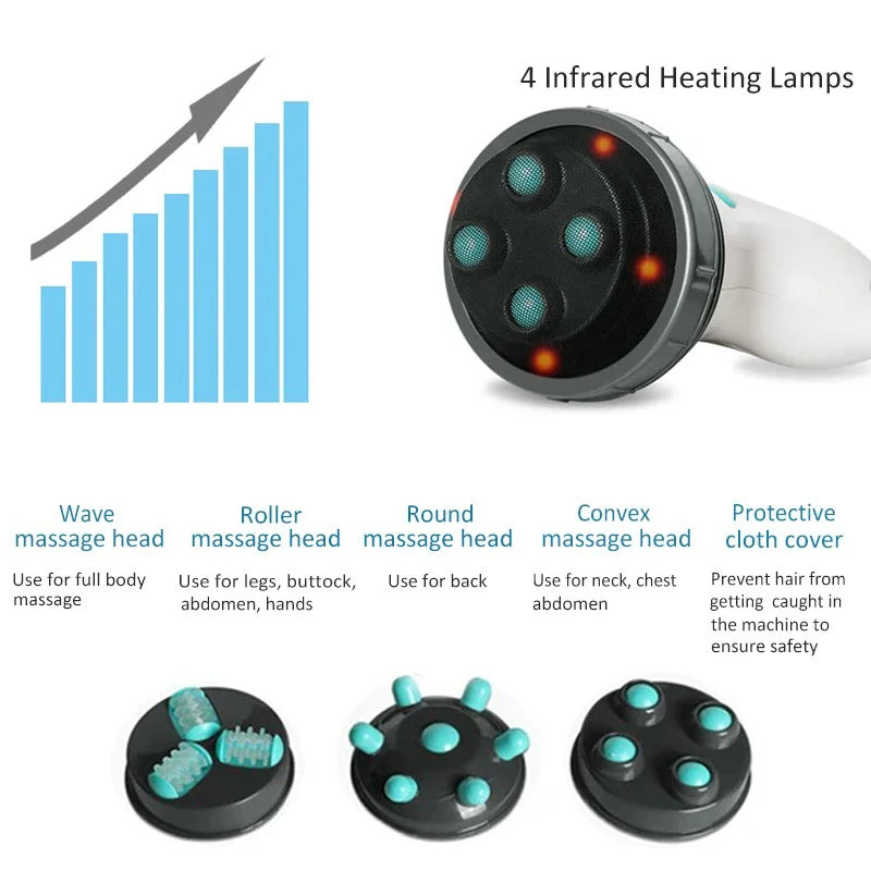 Handheld Electric Body Slimming Massager