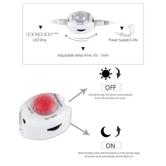 Motion Sensor Under Cabinet Lights Cupboard Kitchen Bed Emergency Night Light Flexible LED Strip DC 12V US EU Power Adapter