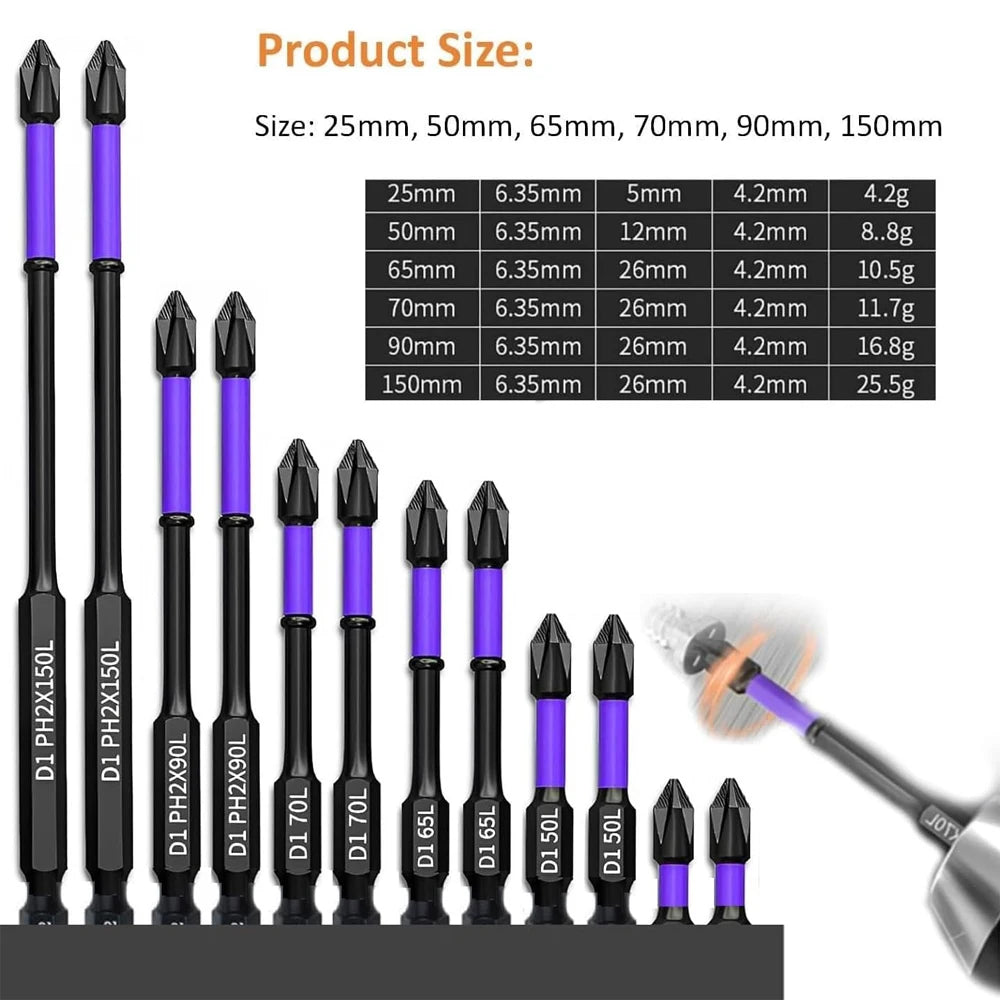 Magnetic Screwdriver