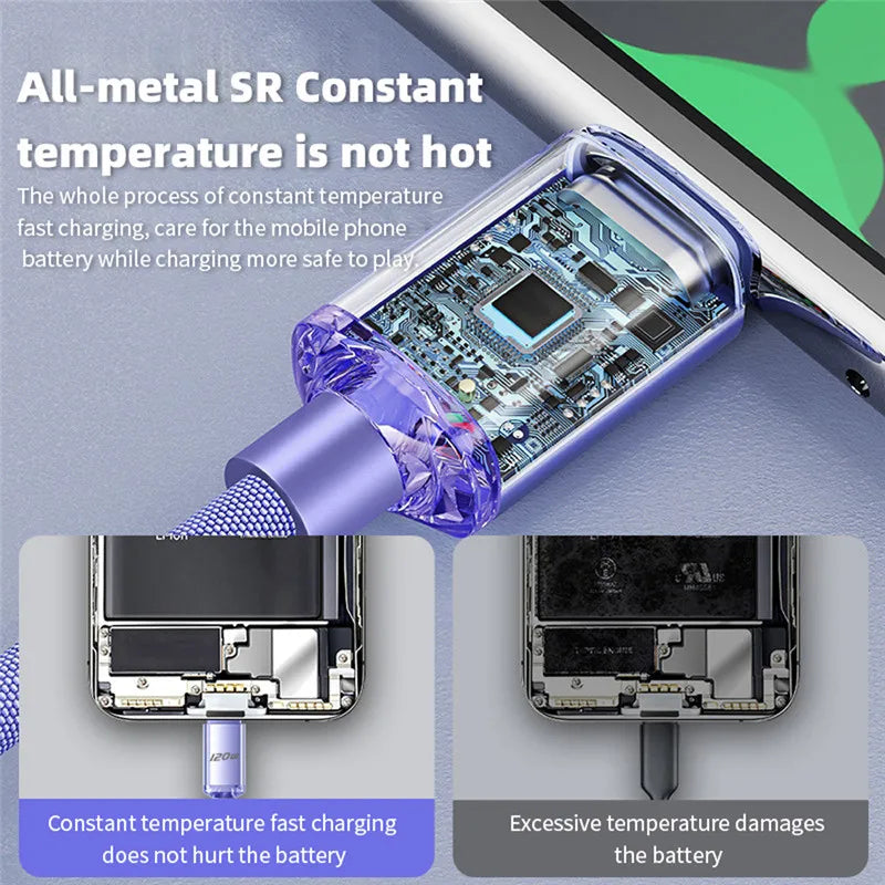 120W USB C Fast Charging Cable