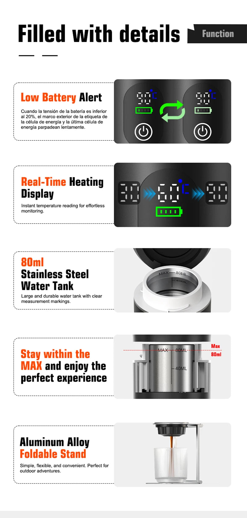 DENOKIN Portable Espresso Coffee Machine With Digital Display 3-in-1 Capsule Coffee Maker