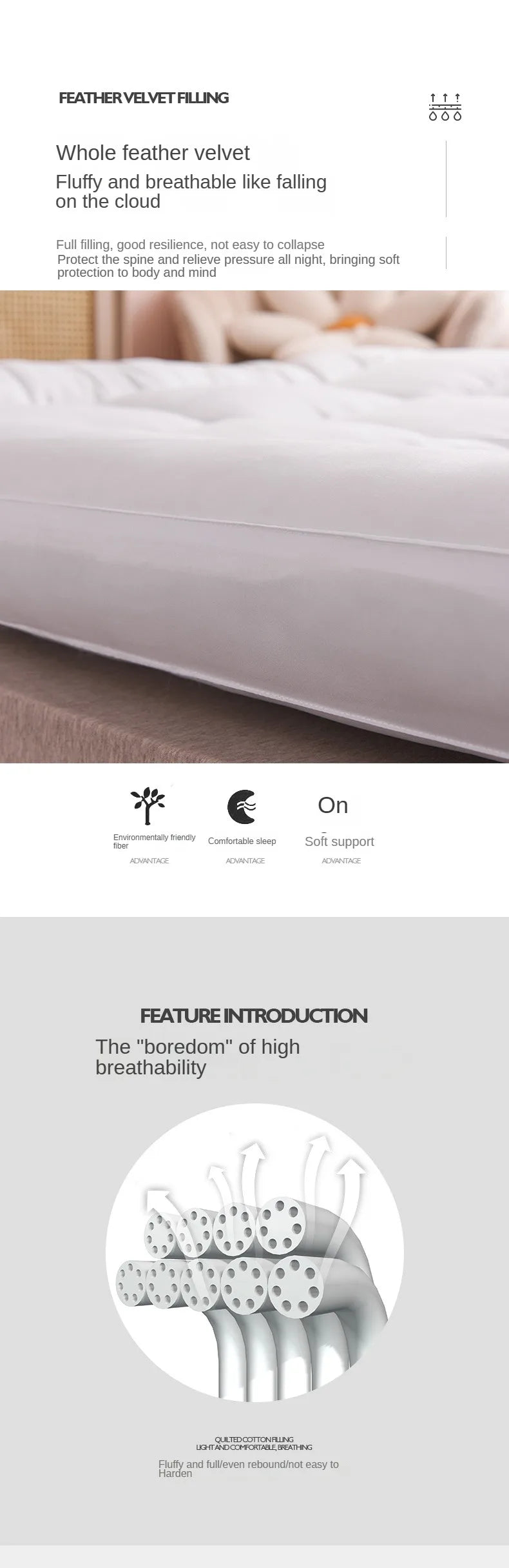 Queen Mattress Topper for Body Pain Relief