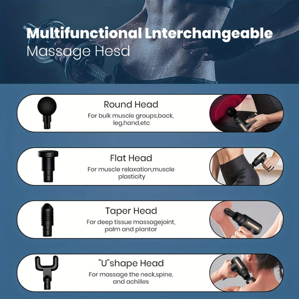 Fascia Gun Electric Massager