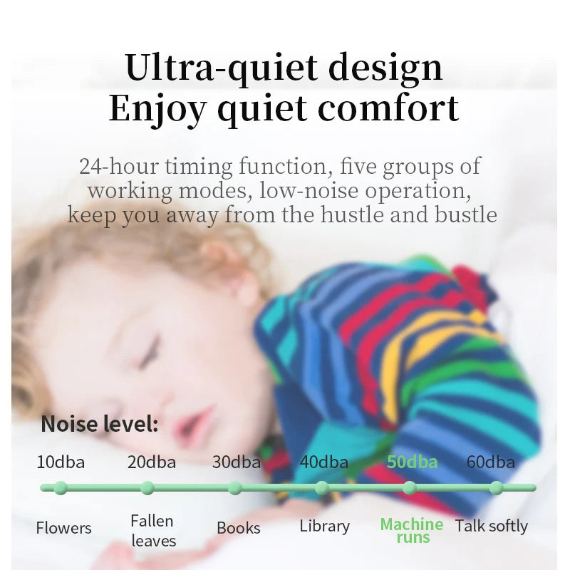 NAMSTE 3000M³ Smart WIFI Bluetooth Control Aroma Diffuser HVAC Function Electric Aromatic 800ML Capacity