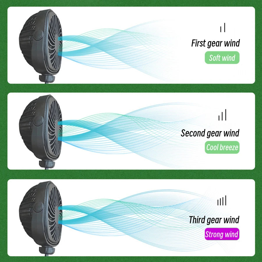USB Electric Portable Adjustable 3 Speed Fan