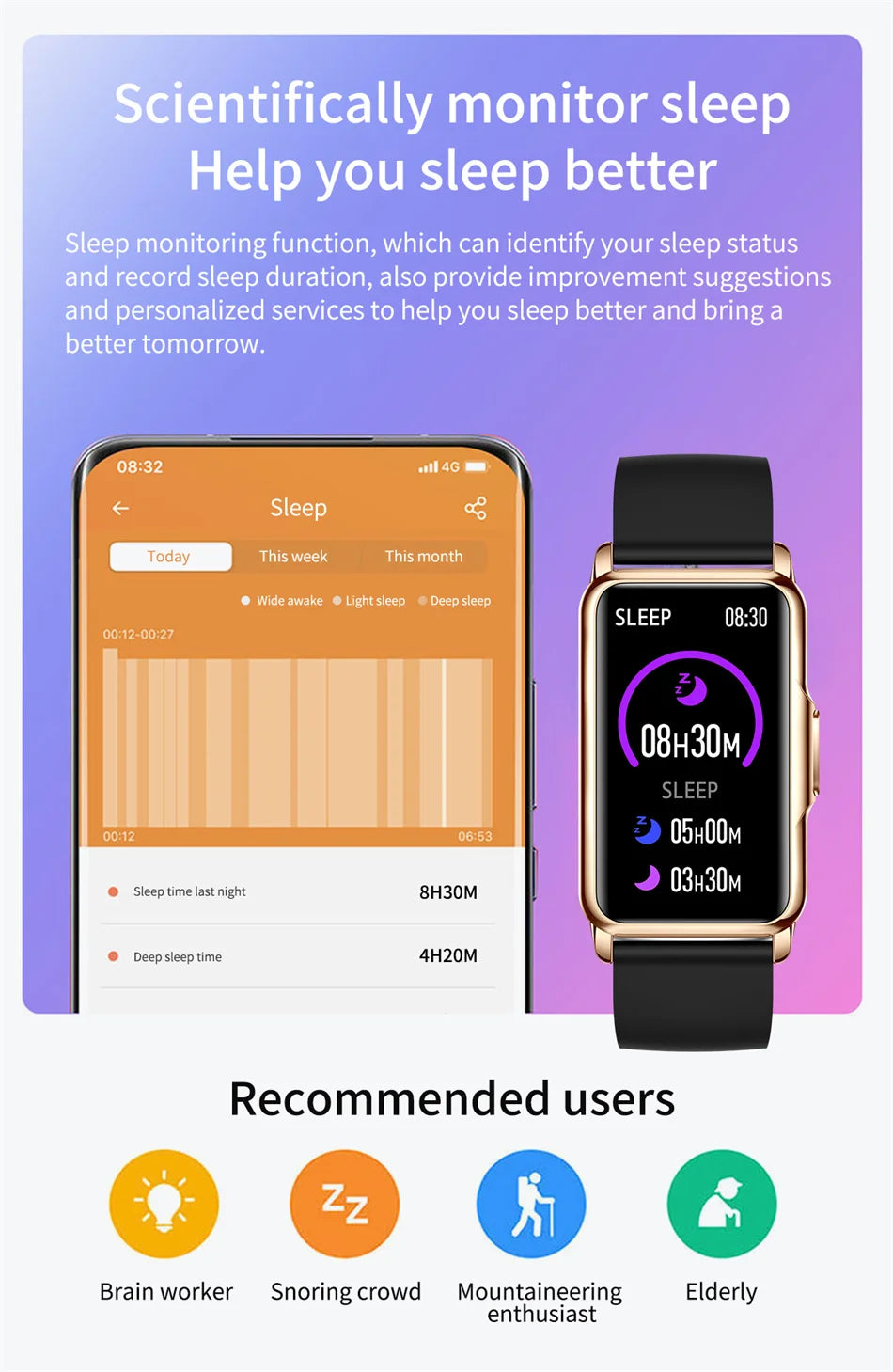Full Touch GPS Fitness Smart Watch