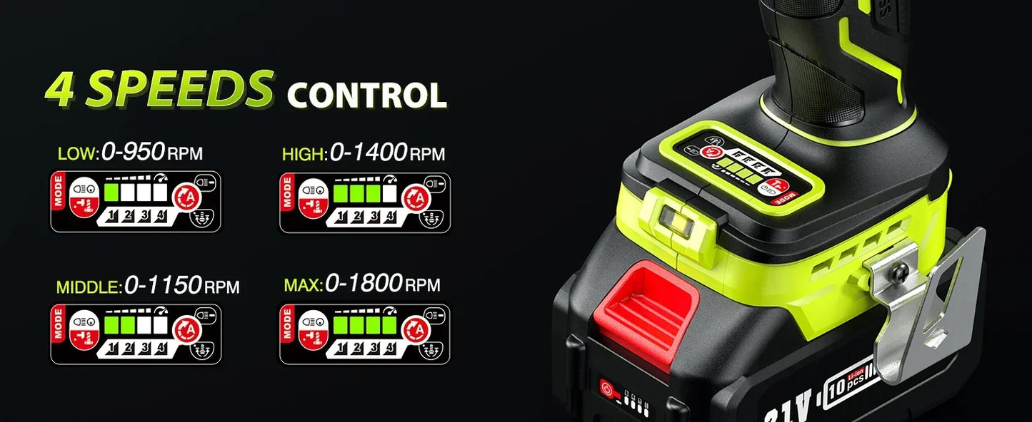 Robustrue 2000N.m Torque Brushless Electric Impact Wrench 3/4-1/2 Cordless Screwdriver Impact Gun RT2000A 5Ah Battery for Makita