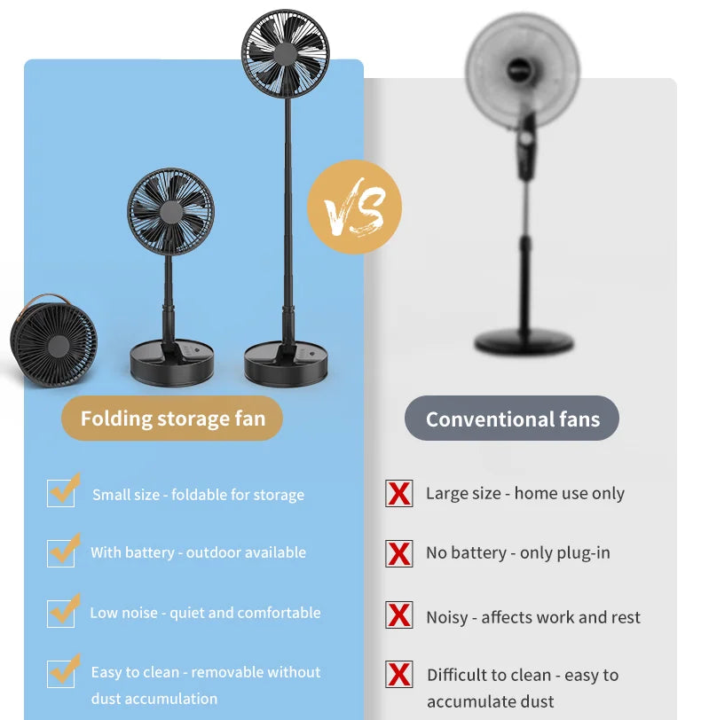 Remote Control Hand Strap &USB Charging Port Battery Operated Portable Standing Fan, 4 Speed, Timer for Camping Travel Outdoor,