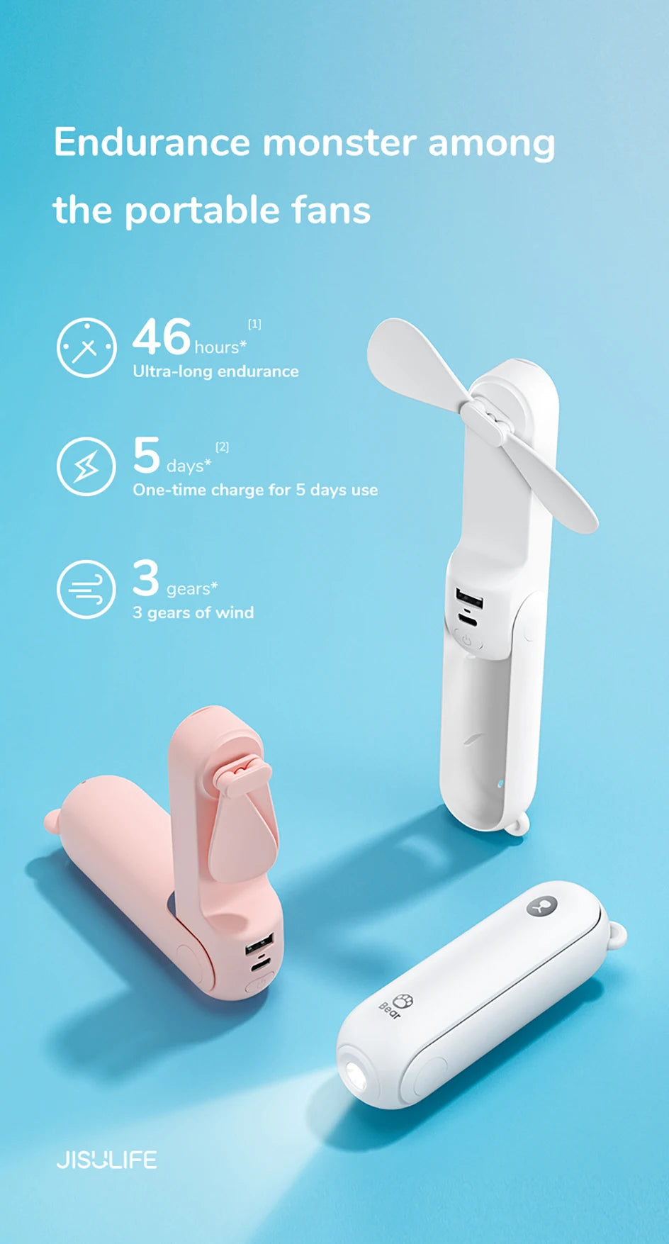 JISULIFE Portable Mini Handheld Fan USB 4500mA With Flash Light