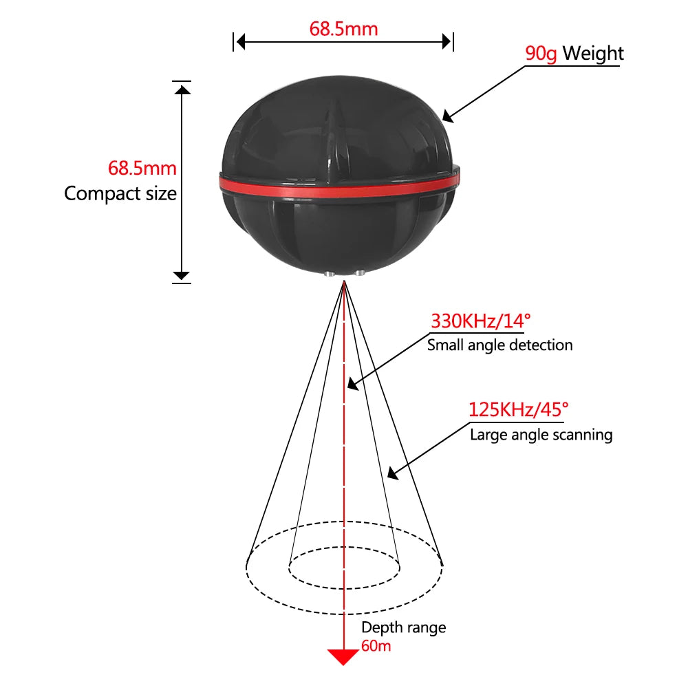 Smart Fishfinder Wireless Sonar Smartphone