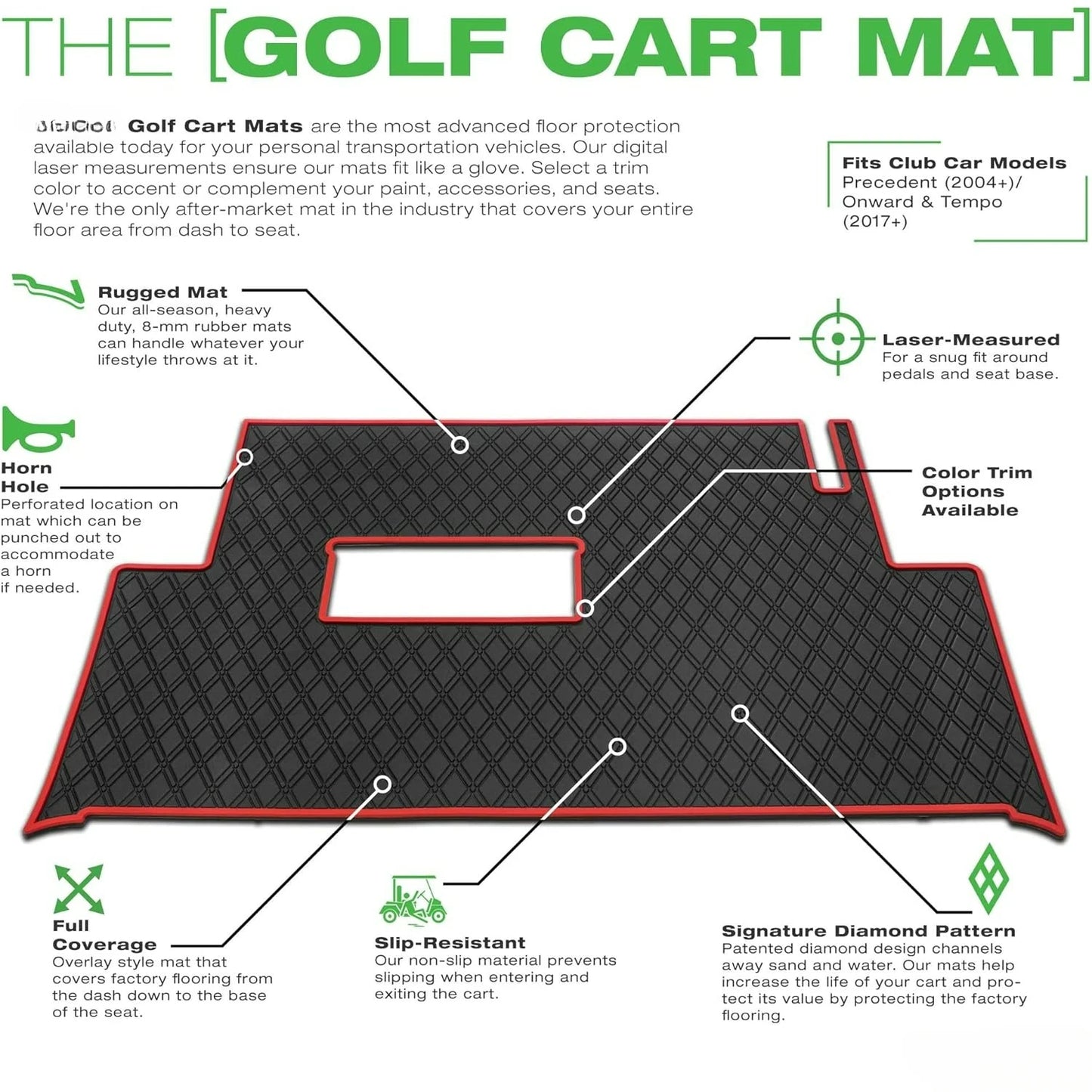 Club Car Compatible Golf Cart Mat, Full Coverage Rubber Floor Liner -(2004-2024+)/Onward & Tempo (2017-2024+) - All Black