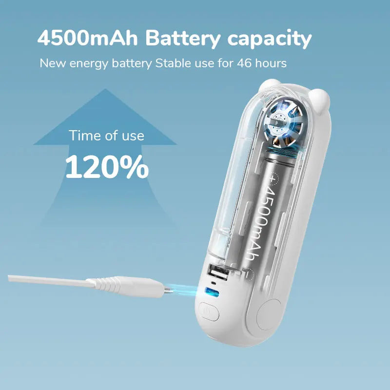 JISULIFE Portable Mini Handheld Fan USB 4500mA With Flash Light