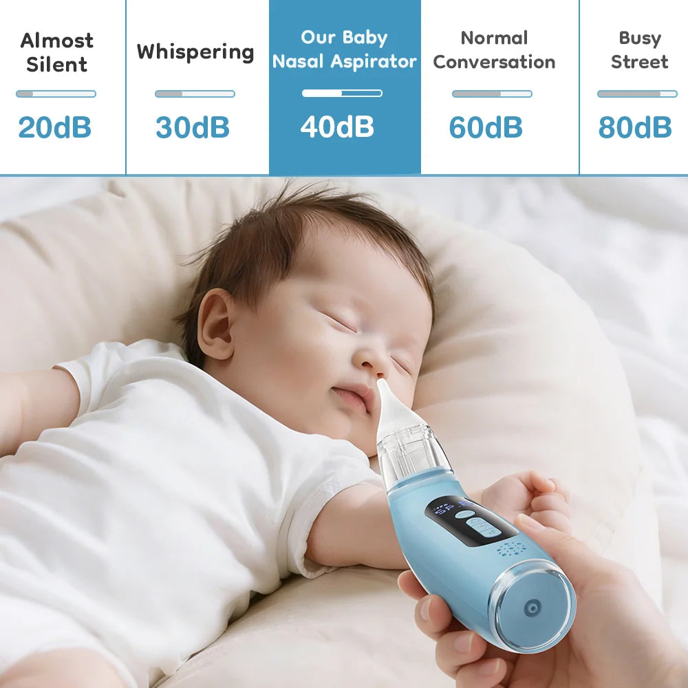 MAMIJOY 2-in-1 Baby Electric Nasal Aspirator＆Nebulizer Function 6 Suction Modes＆ Child's Music Baby Nebulizer＆Nose Cleaner U95