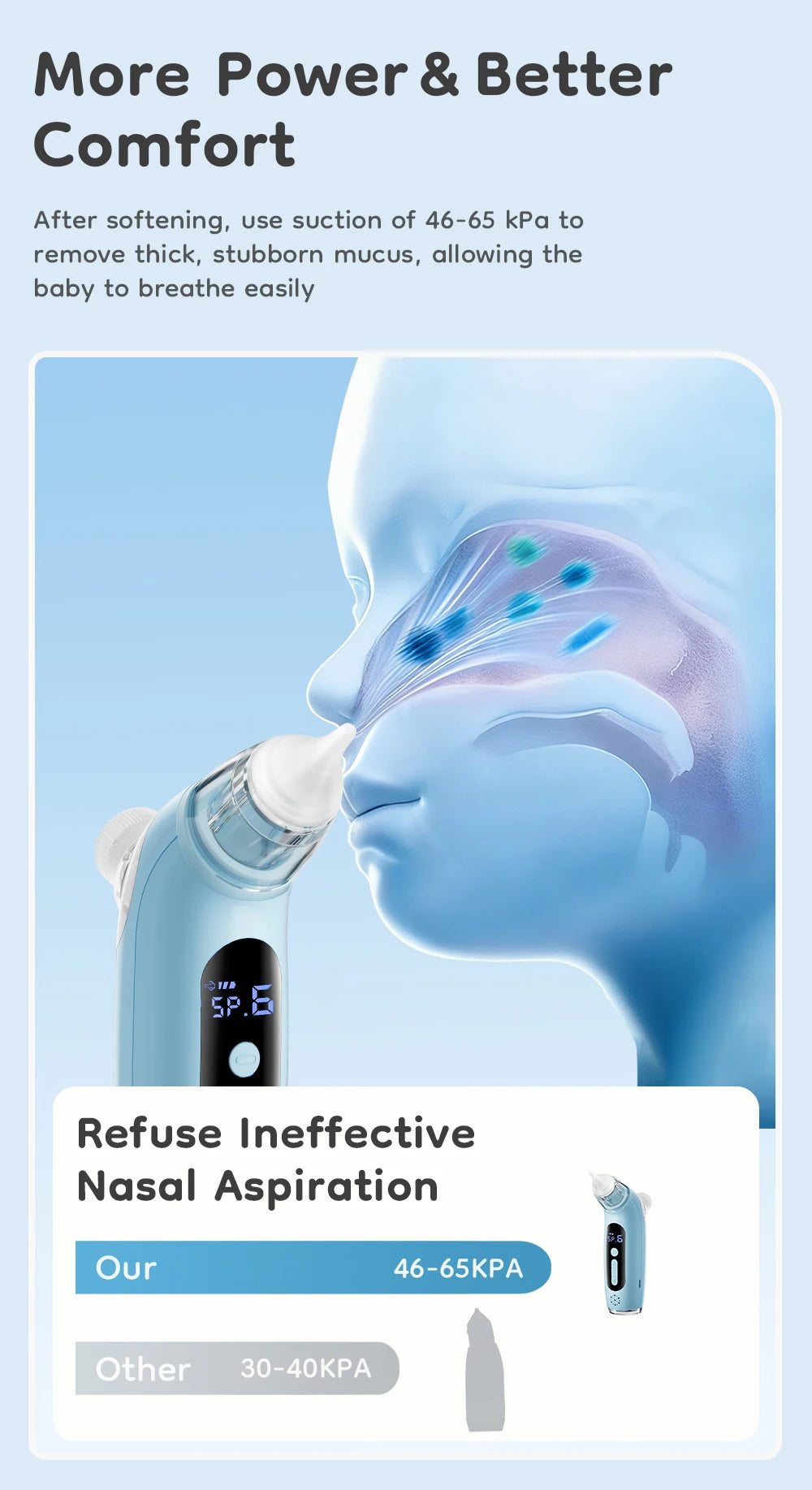 MAMIJOY 2-in-1 Baby Electric Nasal Aspirator＆Nebulizer Function 6 Suction Modes＆ Child's Music Baby Nebulizer＆Nose Cleaner U95