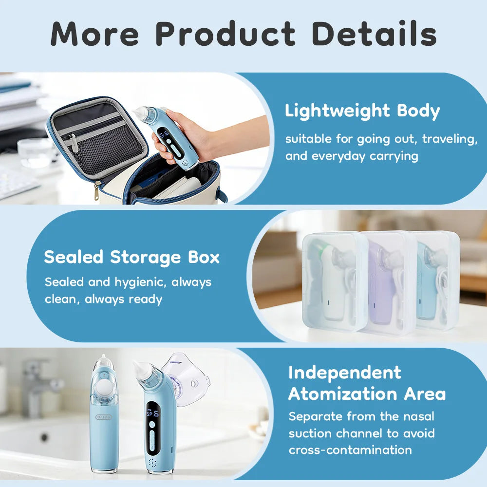 MAMIJOY 2-in-1 Baby Electric Nasal Aspirator＆Nebulizer Function 6 Suction Modes＆ Child's Music Baby Nebulizer＆Nose Cleaner U95