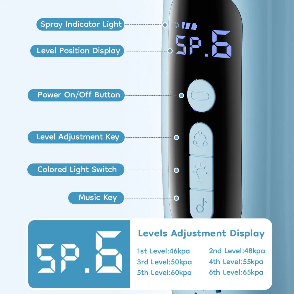 MAMIJOY 2-in-1 Baby Electric Nasal Aspirator＆Nebulizer Function 6 Suction Modes＆ Child's Music Baby Nebulizer＆Nose Cleaner U95