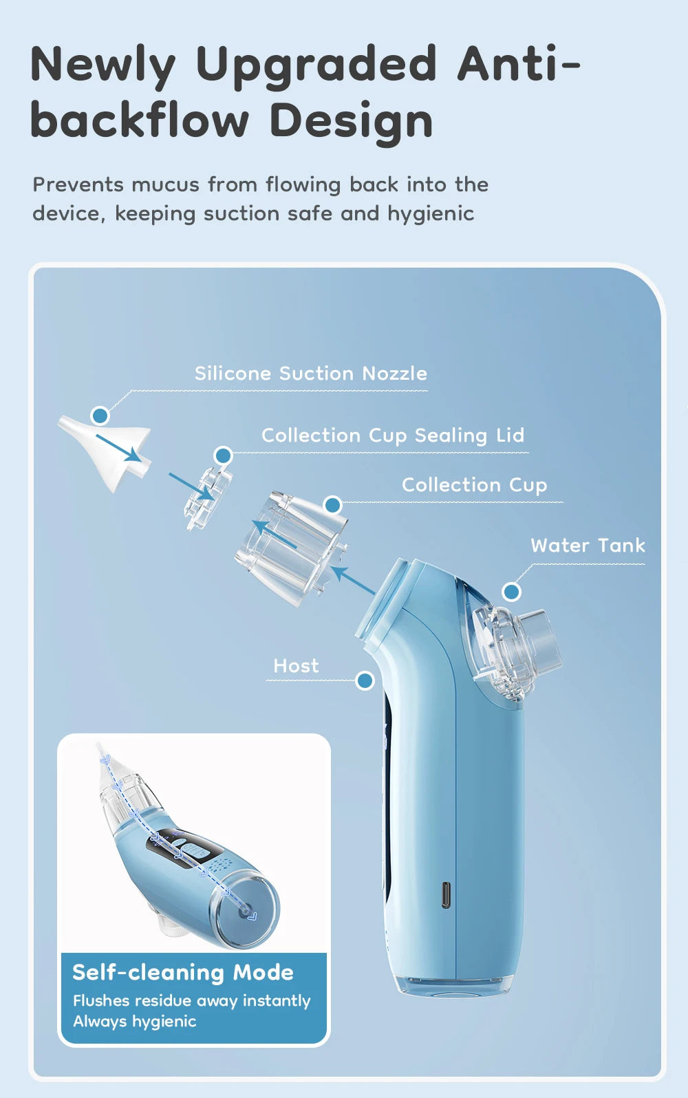 MAMIJOY 2-in-1 Baby Electric Nasal Aspirator＆Nebulizer Function 6 Suction Modes＆ Child's Music Baby Nebulizer＆Nose Cleaner U95