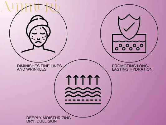 Ammuri Serum Age Reverse Botox Alternative for Flawless Skin