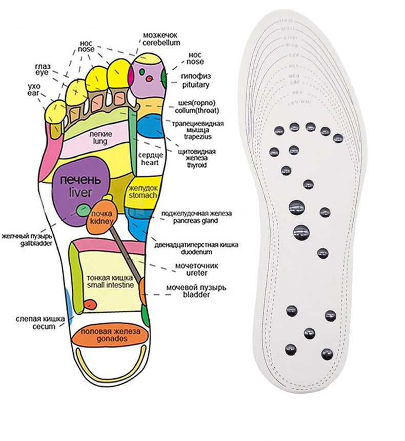 18 Magnetic Therapy Massage Insoles